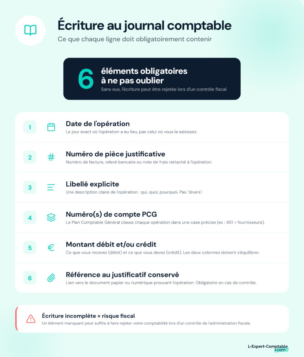 les éléments obligatoires au journal comptable