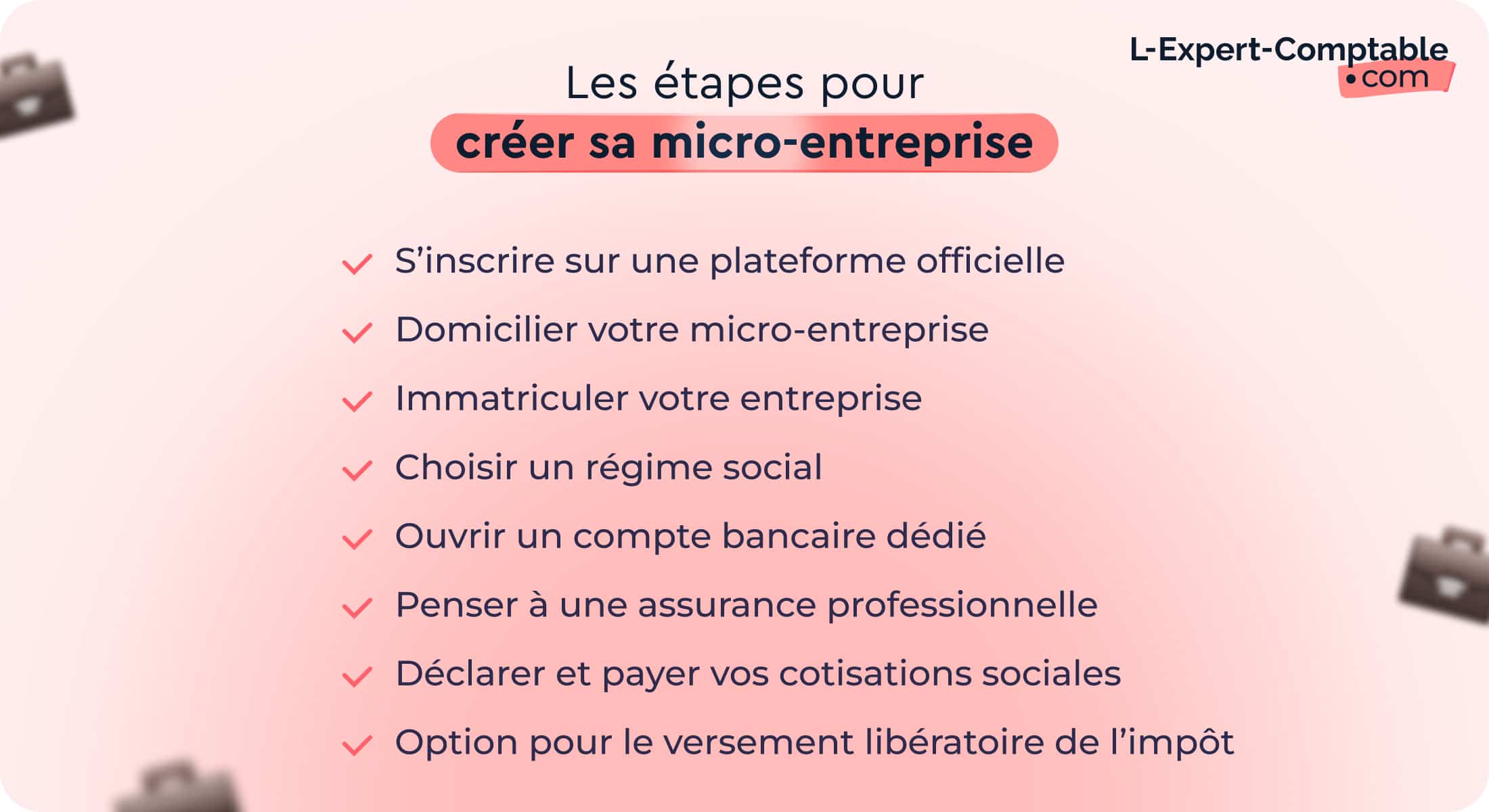 Les étapes pour créer sa micro-entreprise