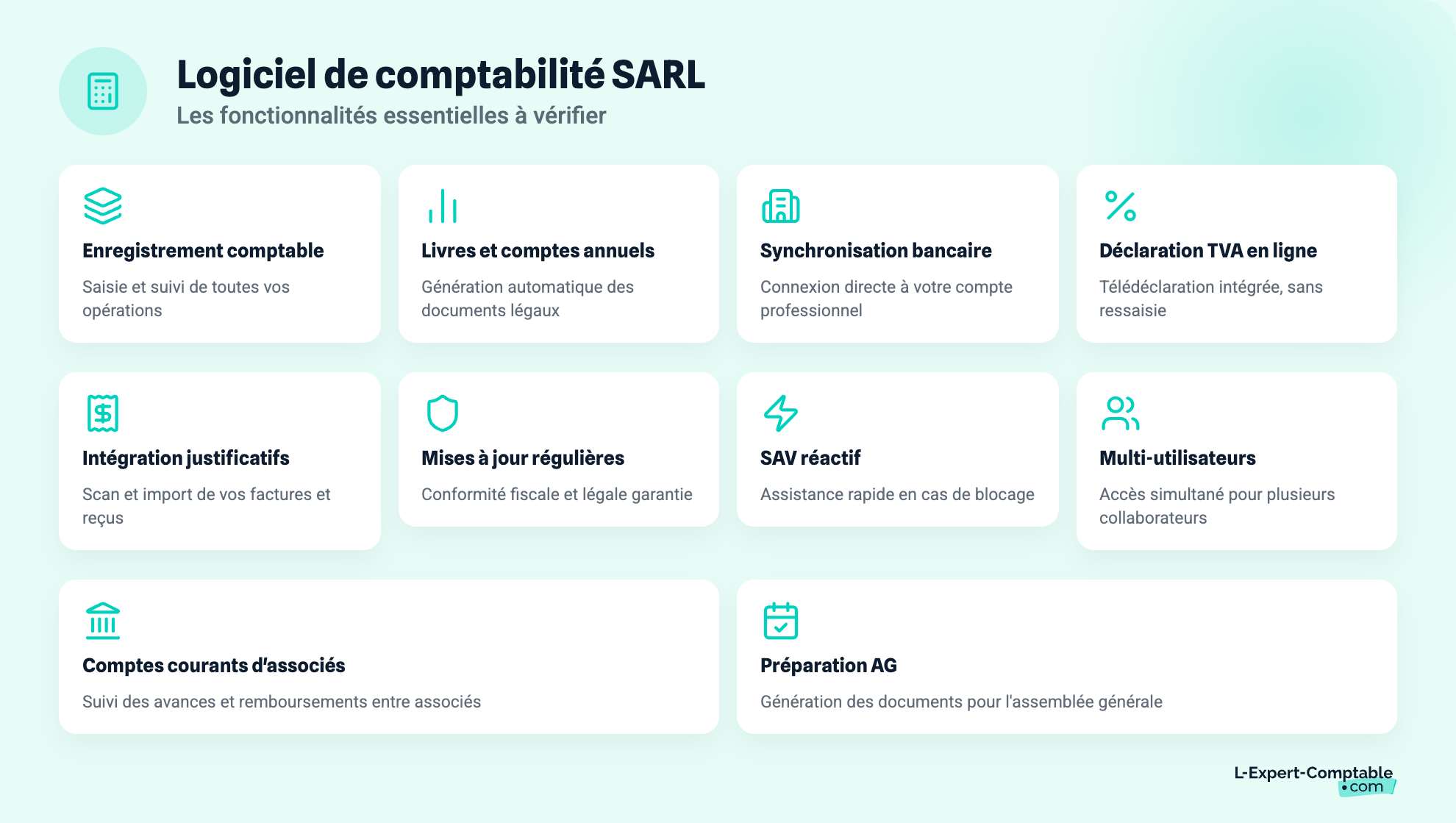 Logiciel de comptabilité SARL