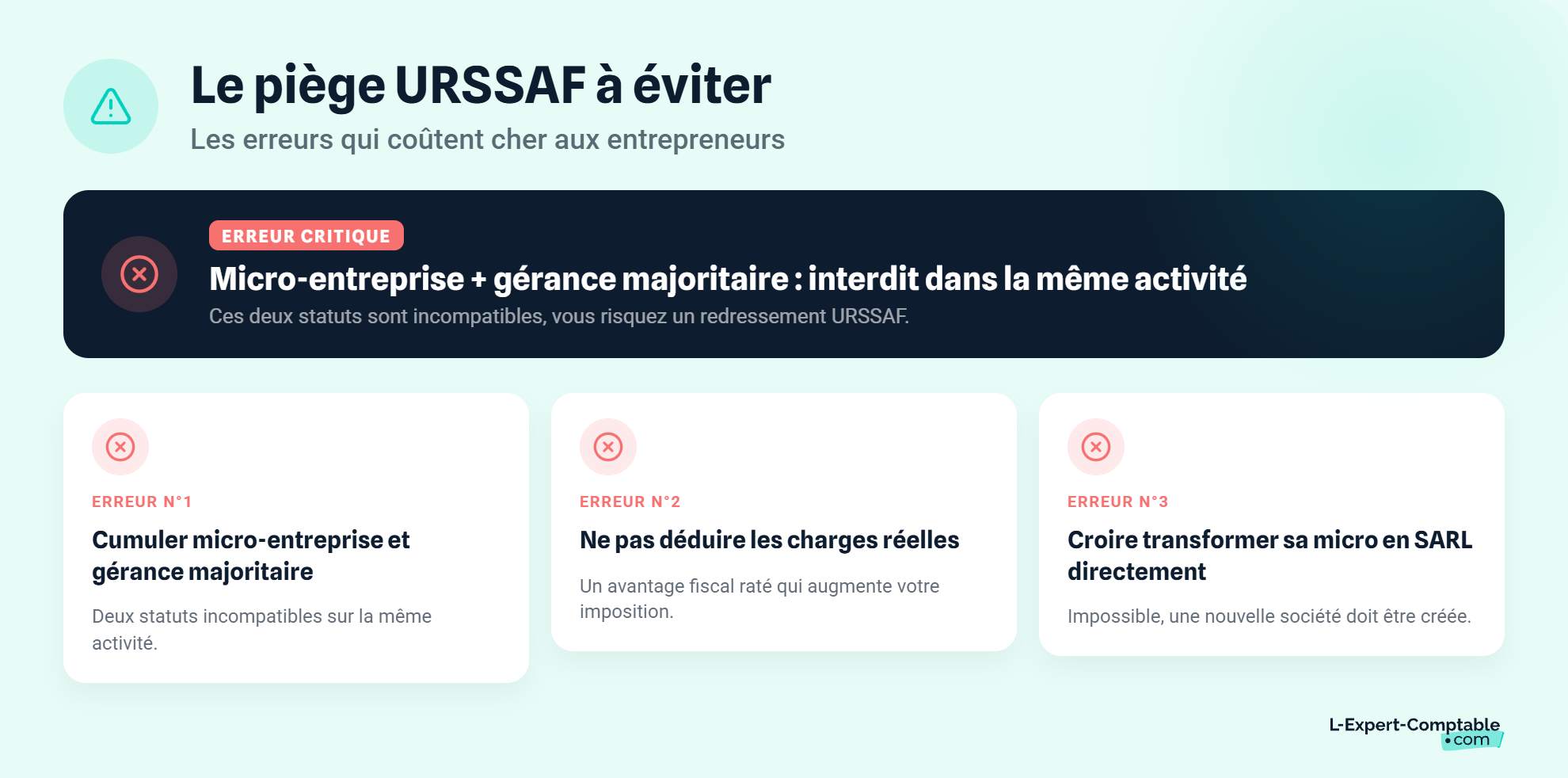 micro à sarl erreurs à éviter