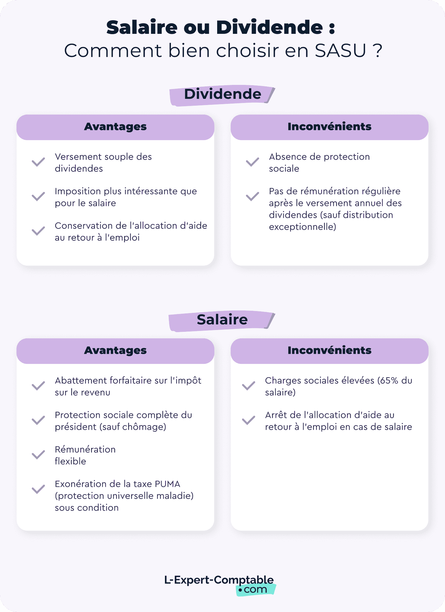 Ssuc Salaire Admissible – Formulaire Succ En Ligne – UIEB