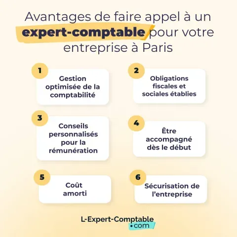 avantage de faire appel à un expert-comptablle pour votre entreprise à Paris 