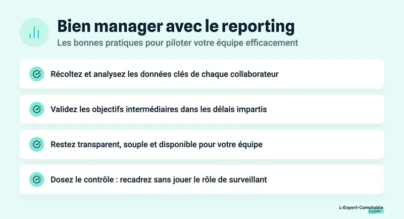 Bien manager avec le reporting