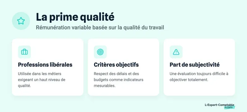 La prime qualité