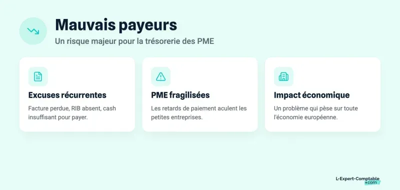 Mauvais payeurs