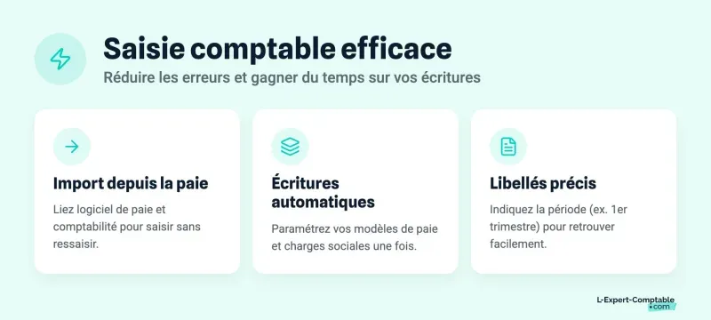 Saisie comptable efficace