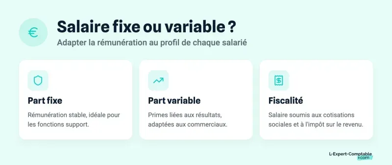 Salaire fixe ou variable ?