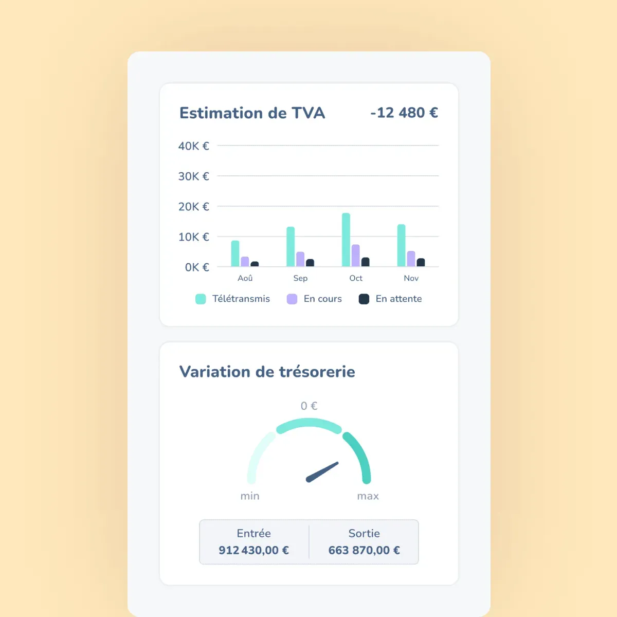 compte-de-resultat-en-temps-reel