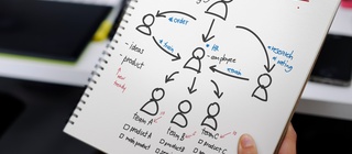 5 points manquant souvent dans un Business Plan