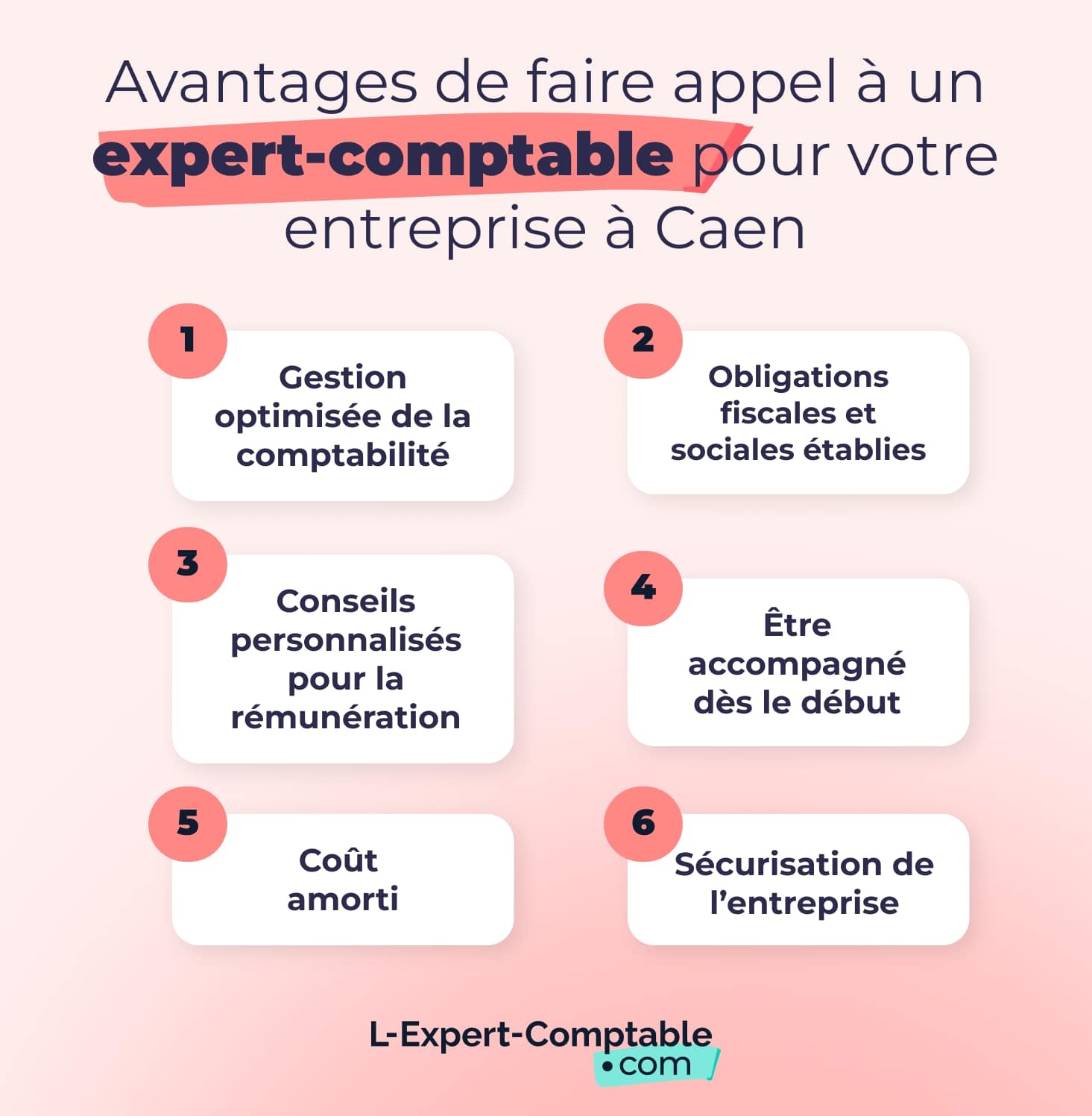 Expert-Comptable en ligne Avantages de faire appel à un expert-comptable pour votre entreprise à Caen