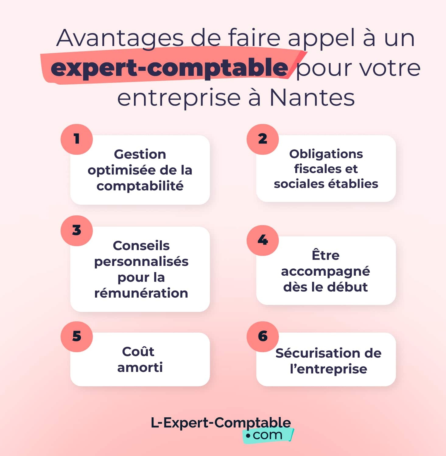 Expert-Comptable en ligne expert comptable Nantes