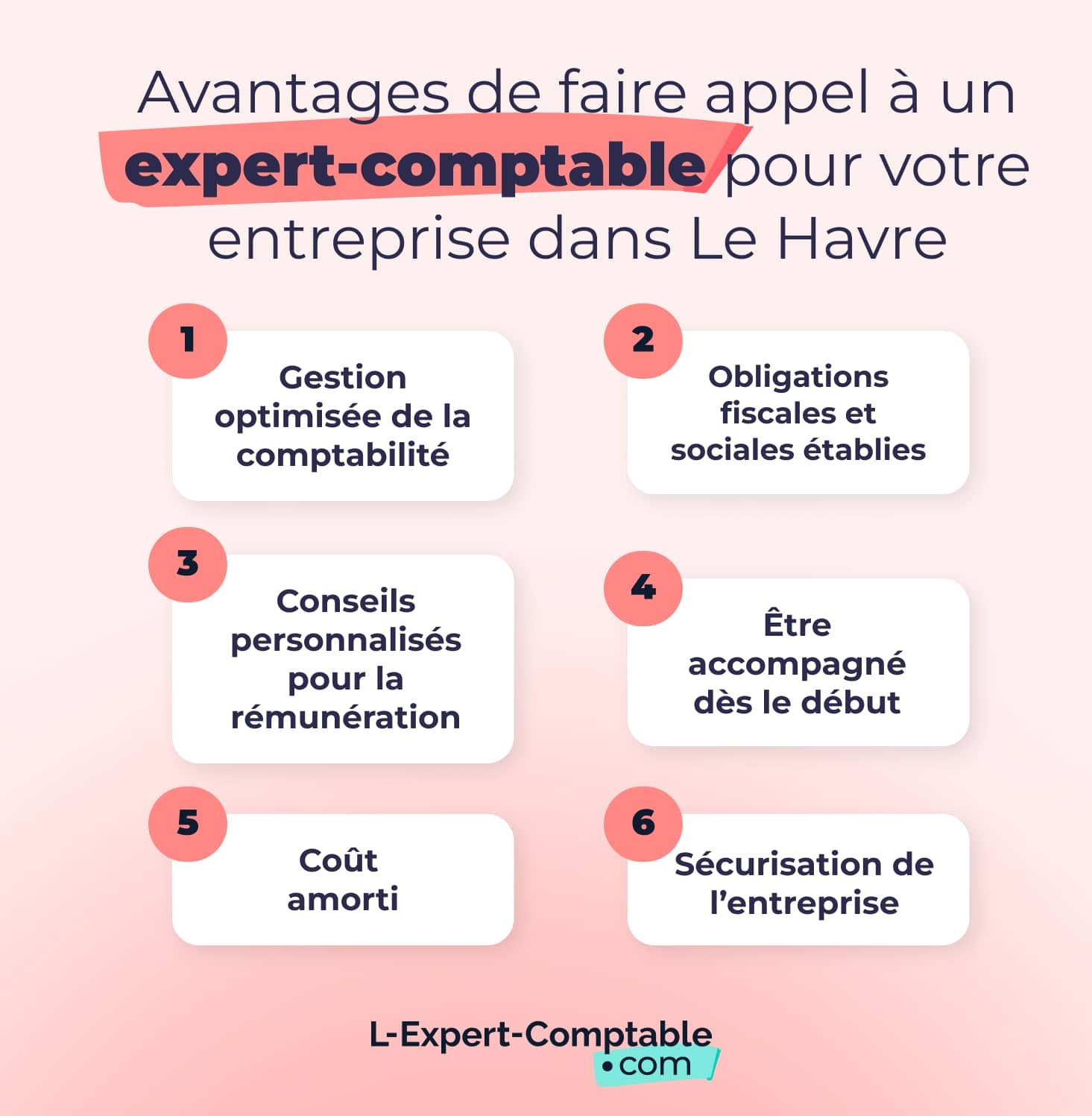 Expert-Comptable en ligne Avantages de faire appel à un expert-comptable pour votre entreprise dans Le Havre