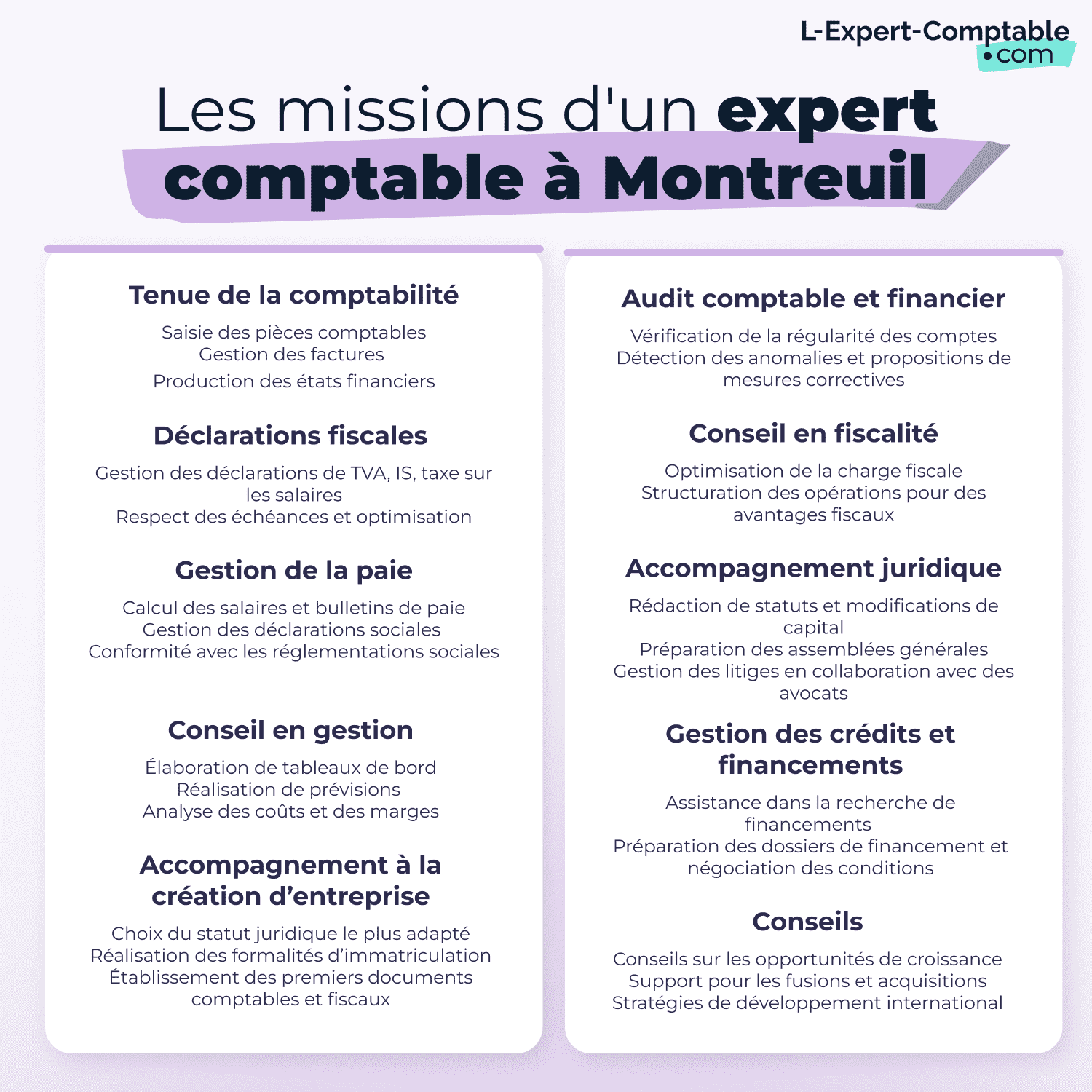 Les missions d'un expert comptable à Montreuil