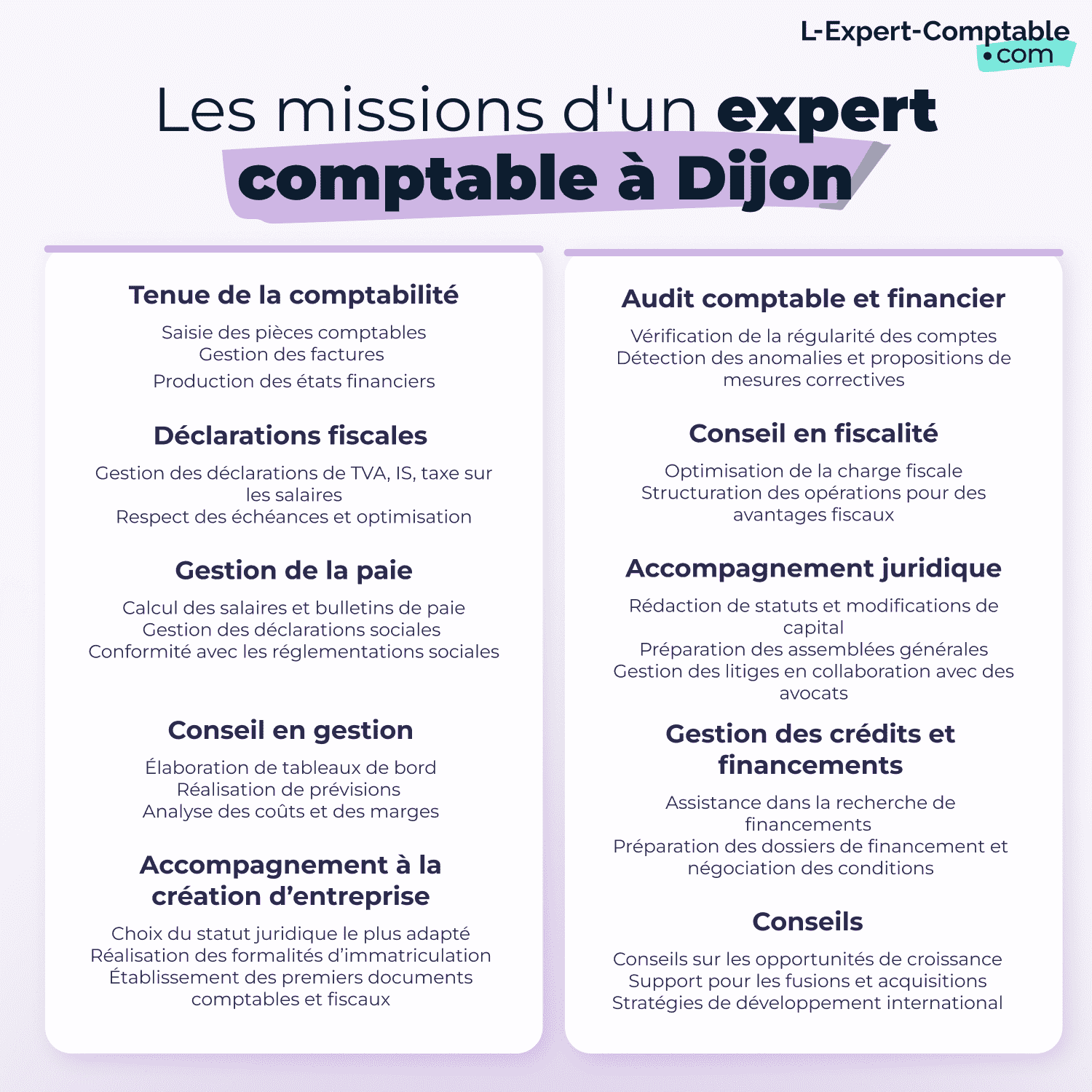 Les missions d'un expert-comptable à Dijon