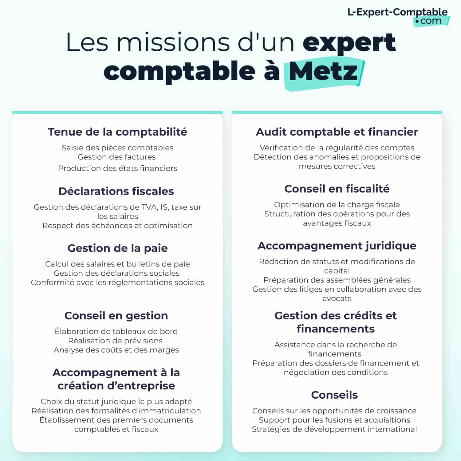 Les missions d'un expert-comptable à Metz