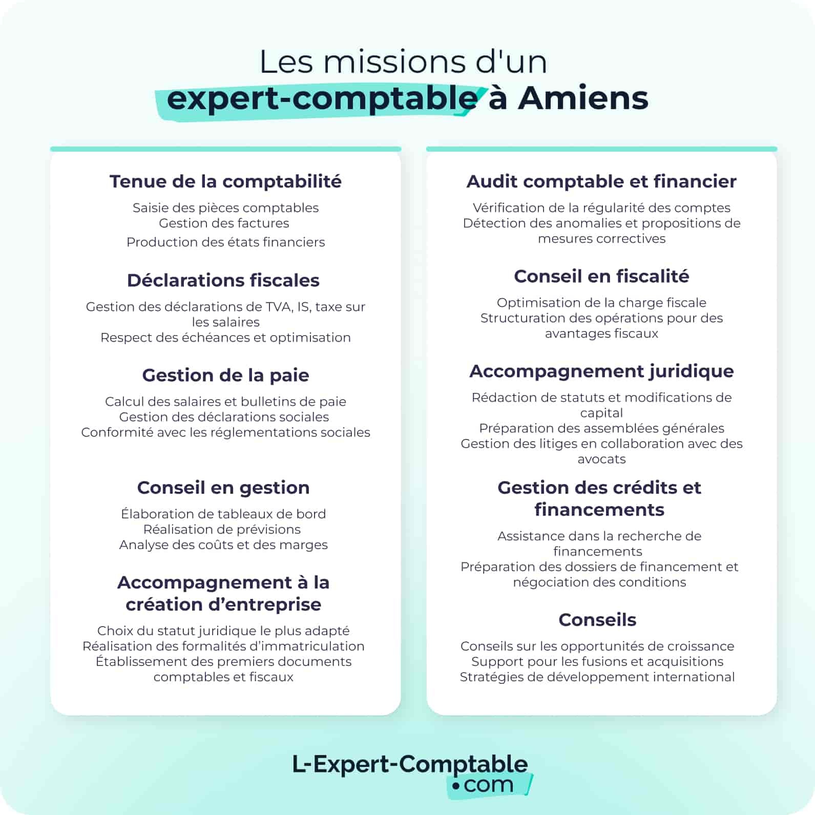 Expert comptable Amiens