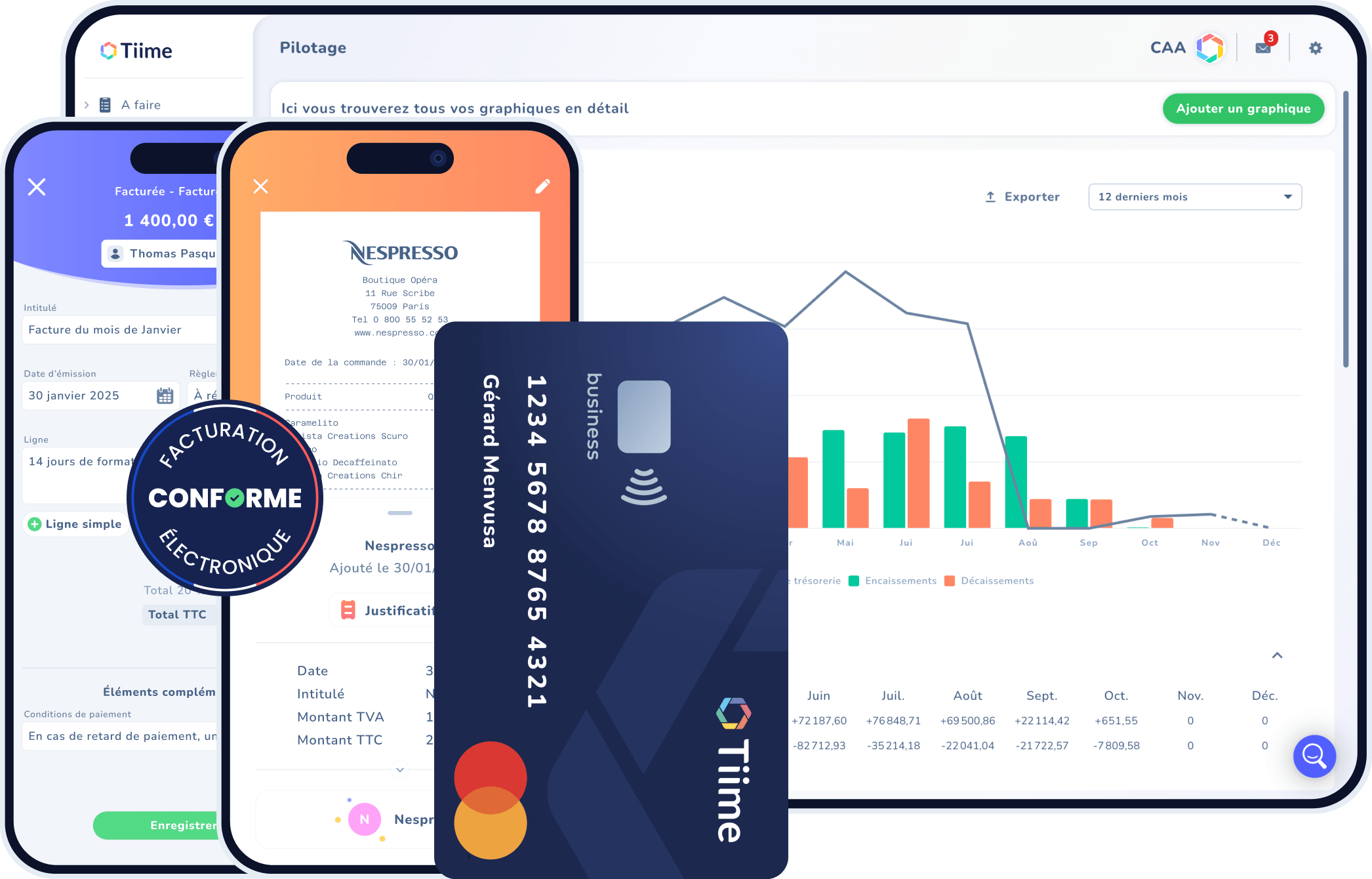 expert comptable ecommerce